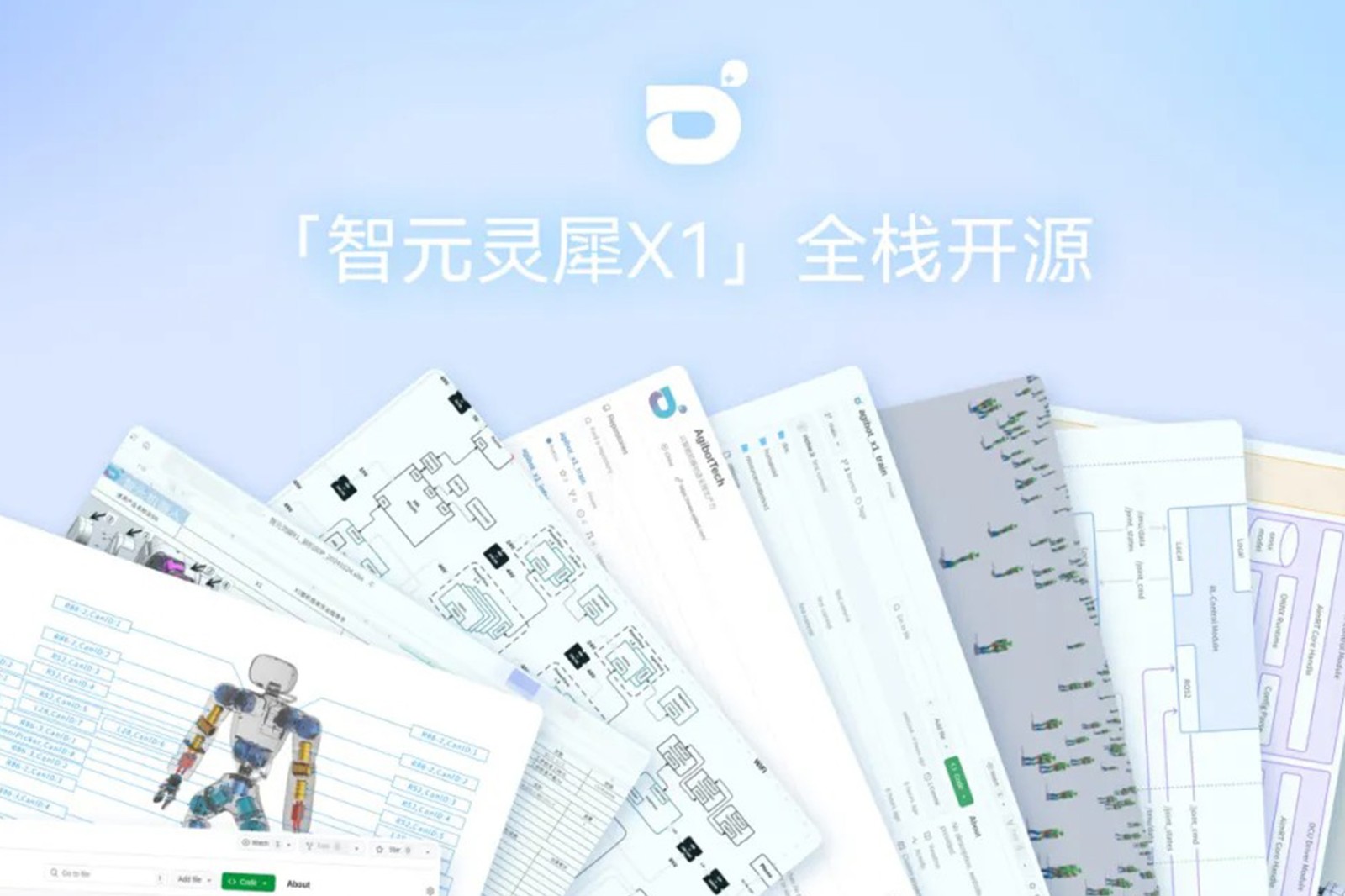 “0元购”软硬件全套图纸和代码 | SS盛世集团灵犀X1开源项目水灵灵地上线了!